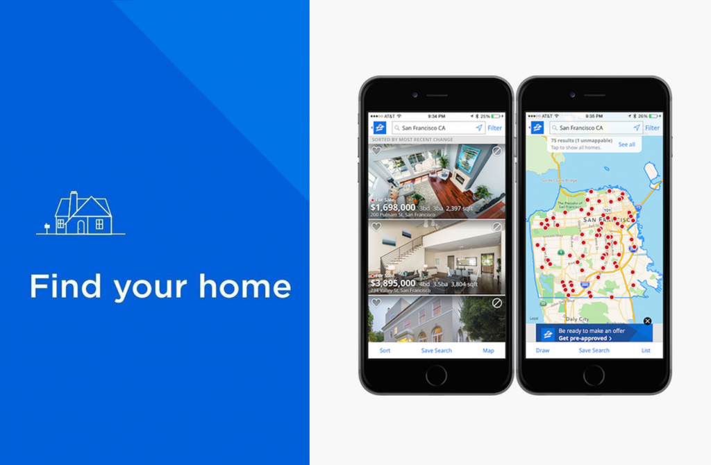 33 Best Photos Top House Buying Apps : How To Buy A House In Canada Everything You Need To Know Worldfirst