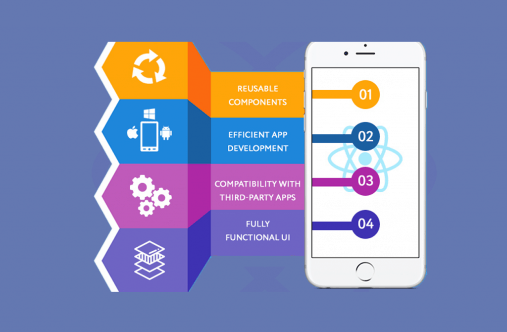 native app development