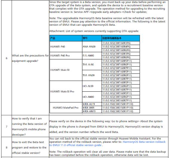 Huawei Update in 2020-1 - OS guide for developer blog image-2