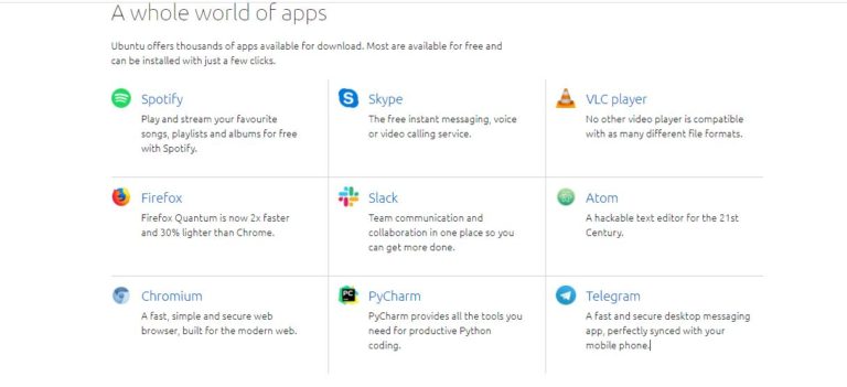 Best Desktop and Mobile Operating Systems in 2021-Digital Gravity Blog