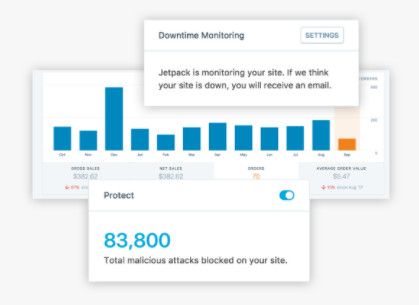 Woocommerce-jetpack
