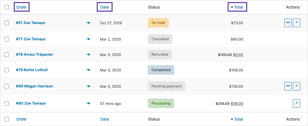 Woocommerce-order-management