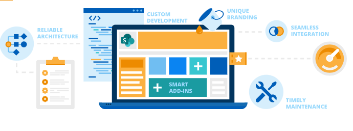 Custom SharePoint Development