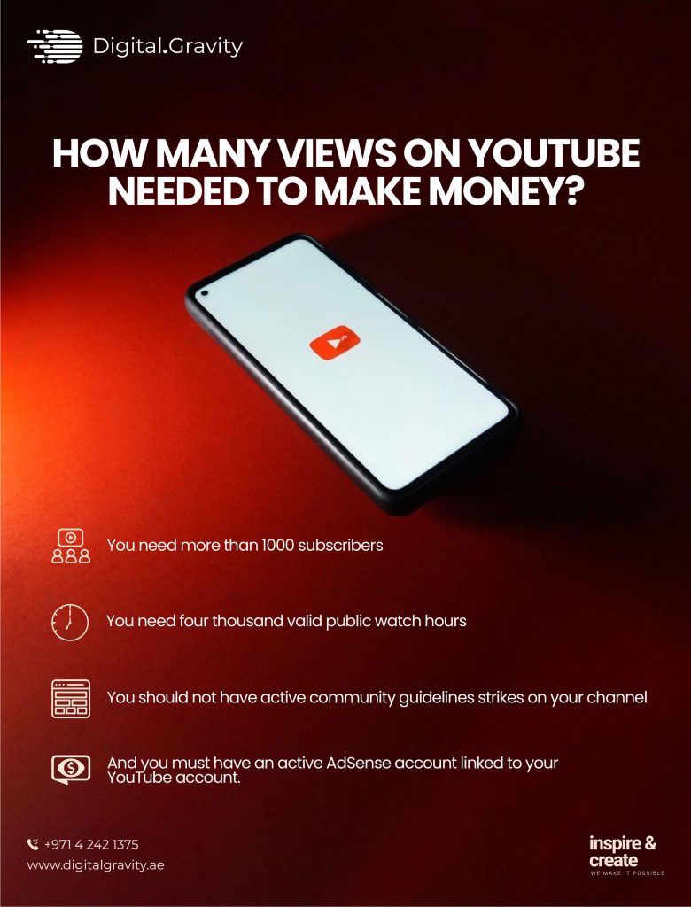 Views on Youtube Needed to Make Money