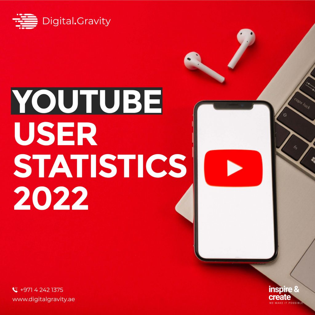  Youtube user Statistics-2022