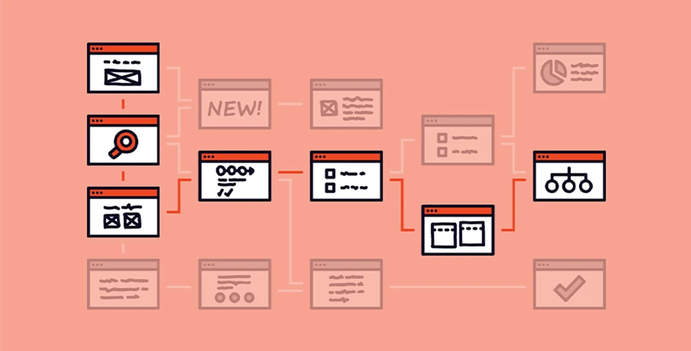 website-navigation