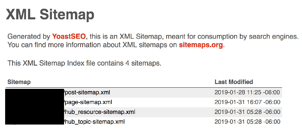 Employ-XML-Sitemaps