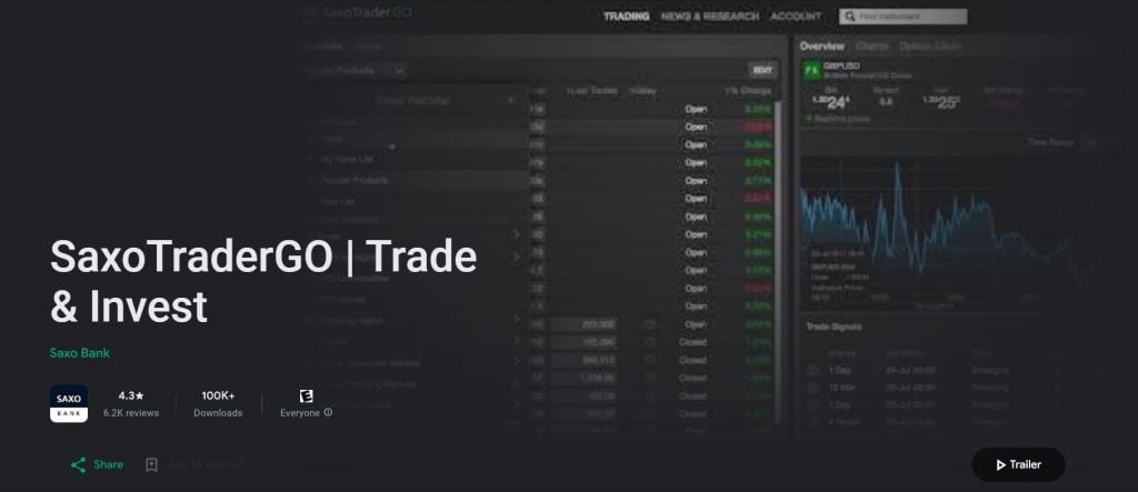 SaxotraderGO App