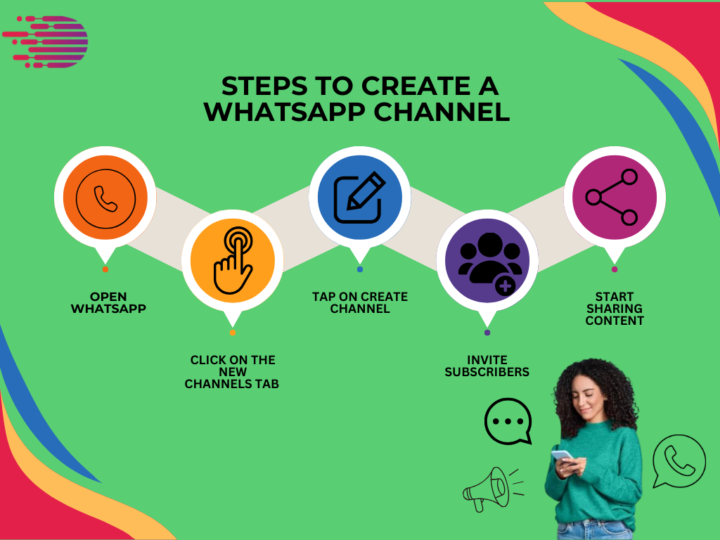 steps to create a whatsapp channel